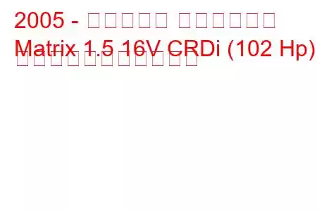 2005 - ヒュンダイ マトリックス
Matrix 1.5 16V CRDi (102 Hp) の燃料消費量と技術仕様