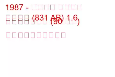 1987 - ランチア プリズマ
プリズマ (831 AB) 1.6 つまりスーパー (90 馬力) 燃料消費量と技術仕様