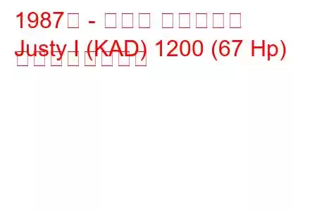 1987年 - スバル ジャスティ
Justy I (KAD) 1200 (67 Hp) の燃費と技術仕様