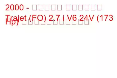 2000 - ヒュンダイ トラジェット
Trajet (FO) 2.7 i V6 24V (173 Hp) の燃料消費量と技術仕様