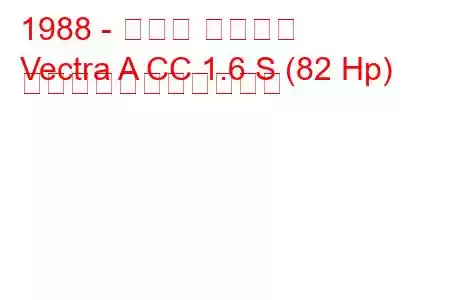 1988 - オペル ベクトラ
Vectra A CC 1.6 S (82 Hp) の燃料消費量と技術仕様