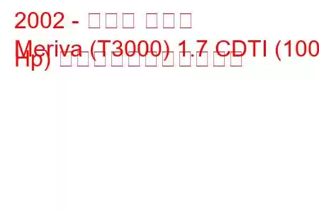 2002 - オペル メリバ
Meriva (T3000) 1.7 CDTI (100 Hp) の燃料消費量と技術仕様