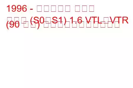 1996 - シトロエン サクソ
サクソ (S0、S1) 1.6 VTL、VTR (90 馬力) の燃料消費量と技術仕様