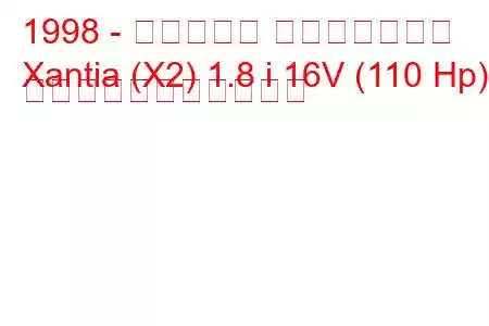 1998 - シトロエン エグザンティア
Xantia (X2) 1.8 i 16V (110 Hp) の燃料消費量と技術仕様