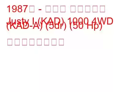 1987年 - スバル ジャスティ
Justy I (KAD) 1000 4WD (KAD-A) (5dr) (50 Hp) の燃費と技術仕様