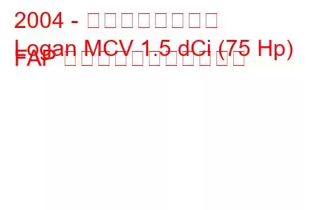 2004 - ダシア・ローガン
Logan MCV 1.5 dCi (75 Hp) FAP の燃料消費量と技術仕様