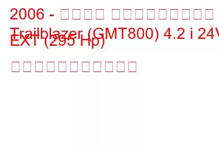 2006 - シボレー トレイルブレイザー
Trailblazer (GMT800) 4.2 i 24V EXT (295 Hp) の燃料消費量と技術仕様