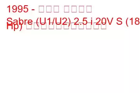 1995 - ホンダ セイバー
Sabre (U1/U2) 2.5 i 20V S (180 Hp) の燃料消費量と技術仕様