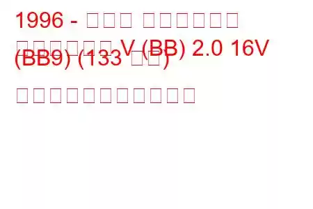 1996 - ホンダ プレリュード
プレリュード V (BB) 2.0 16V (BB9) (133 馬力) の燃料消費量と技術仕様