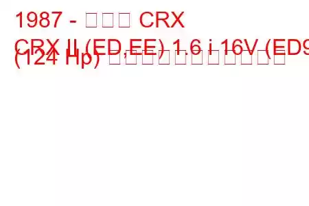 1987 - ホンダ CRX
CRX II (ED,EE) 1.6 i 16V (ED9) (124 Hp) の燃料消費量と技術仕様