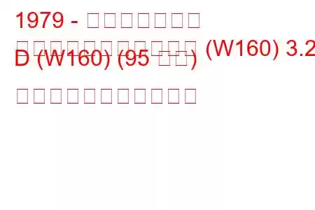 1979 - 日産パトロール
パトロールステーション (W160) 3.2 D (W160) (95 馬力) の燃料消費量と技術仕様