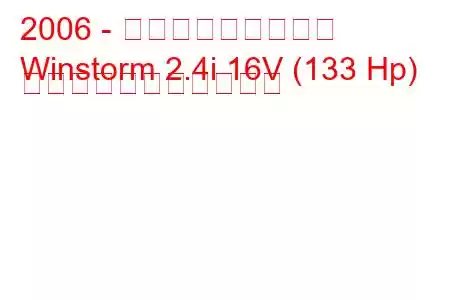 2006 - 大宇ウィンストーム
Winstorm 2.4i 16V (133 Hp) の燃料消費量と技術仕様