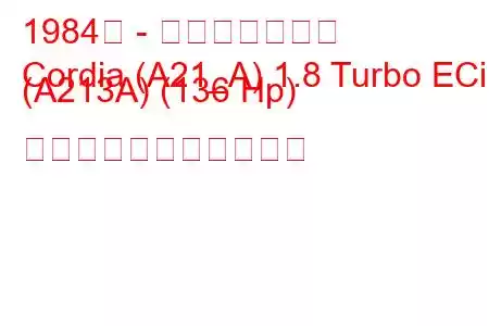 1984年 - 三菱コルディア
Cordia (A21_A) 1.8 Turbo ECi (A213A) (136 Hp) の燃料消費量と技術仕様