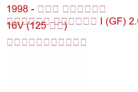 1998 - スバル インプレッサ
インプレッサ ステーション I (GF) 2.0 16V (125 馬力) の燃料消費量と技術仕様