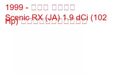 1999 - ルノー セニック
Scenic RX (JA) 1.9 dCi (102 Hp) の燃料消費量と技術仕様