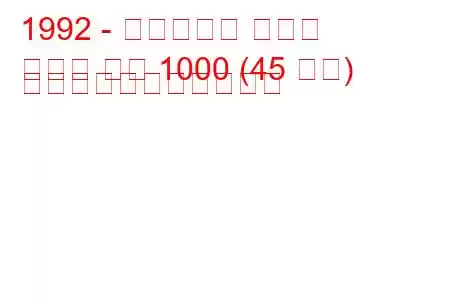 1992 - フィアット パンダ
パンダ バン 1000 (45 馬力) の燃料消費量と技術仕様