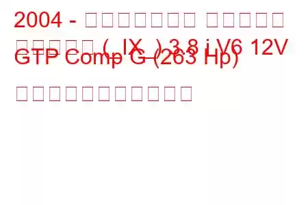 2004 - ポンティアック グランプリ
グランプリ (_IX_) 3.8 i V6 12V GTP Comp G (263 Hp) の燃料消費量と技術仕様