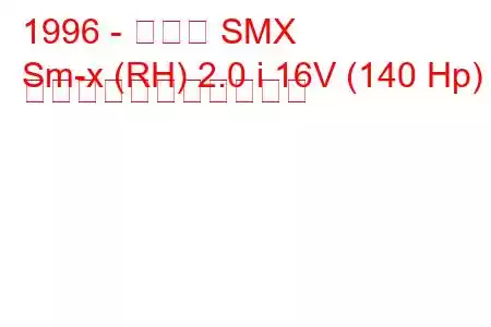 1996 - ホンダ SMX
Sm-x (RH) 2.0 i 16V (140 Hp) の燃料消費量と技術仕様