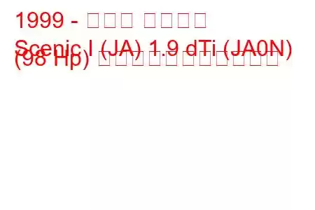 1999 - ルノー セニック
Scenic I (JA) 1.9 dTi (JA0N) (98 Hp) の燃料消費量と技術仕様