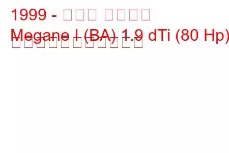 1999 - ルノー メガーヌ
Megane I (BA) 1.9 dTi (80 Hp) の燃料消費量と技術仕様
