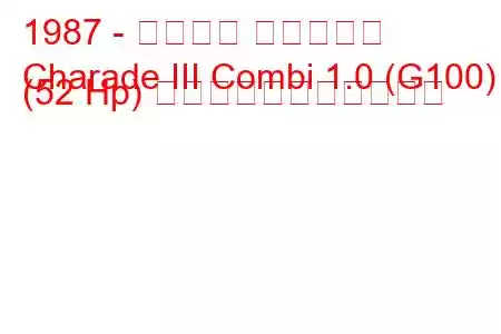 1987 - ダイハツ シャレード
Charade III Combi 1.0 (G100) (52 Hp) の燃料消費量と技術仕様