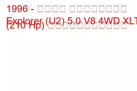 1996 - フォード エクスプローラー
Explorer (U2) 5.0 V8 4WD XLT (210 Hp) の燃料消費量と技術仕様