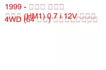 1999 - ホンダ バモス
バモス (HM1) 0.7 i 12V ターボ 4WD (64 馬力) の燃費と技術仕様