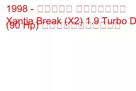 1998 - シトロエン エグザンティア
Xantia Break (X2) 1.9 Turbo D (90 Hp) の燃料消費量と技術仕様