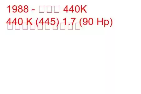 1988 - ボルボ 440K
440 K (445) 1.7 (90 Hp) 燃料消費量と技術仕様