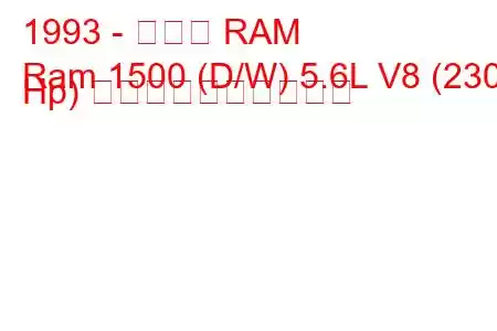 1993 - ダッジ RAM
Ram 1500 (D/W) 5.6L V8 (230 Hp) 燃料消費量と技術仕様