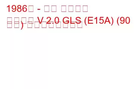 1986年 - 三菱 ギャラン
ギャラン V 2.0 GLS (E15A) (90 馬力) の燃費と技術仕様