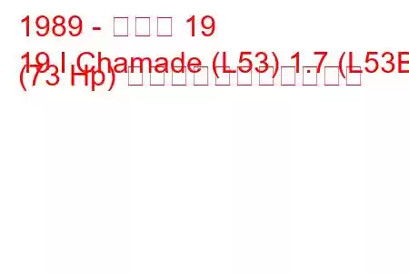 1989 - ルノー 19
19 I Chamade (L53) 1.7 (L53B) (73 Hp) の燃料消費量と技術仕様