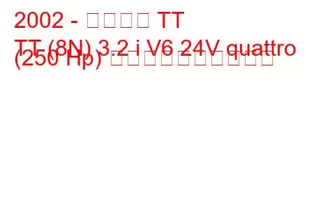 2002 - アウディ TT
TT (8N) 3.2 i V6 24V quattro (250 Hp) 燃料消費量と技術仕様