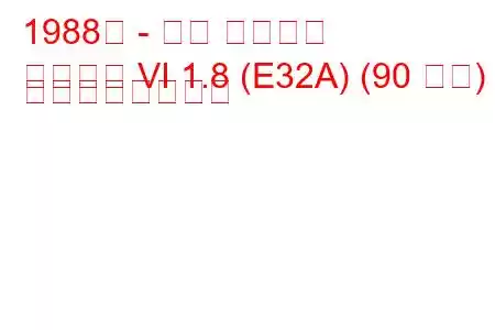 1988年 - 三菱 ギャラン
ギャラン VI 1.8 (E32A) (90 馬力) の燃費と技術仕様