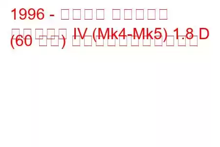 1996 - フォード フィエスタ
フィエスタ IV (Mk4-Mk5) 1.8 D (60 馬力) の燃料消費量と技術仕様