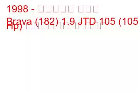 1998 - フィアット ブラバ
Brava (182) 1.9 JTD 105 (105 Hp) の燃料消費量と技術仕様