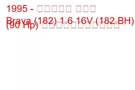 1995 - フィアット ブラバ
Brava (182) 1.6 16V (182.BH) (90 Hp) の燃料消費量と技術仕様