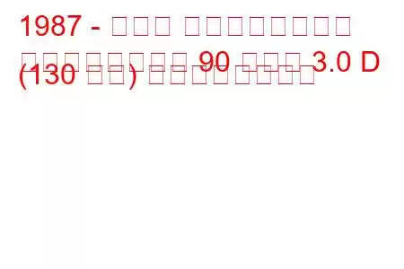 1987 - トヨタ ランドクルーザー
ランドクルーザー 90 プラド 3.0 D (130 馬力) の燃費と技術仕様