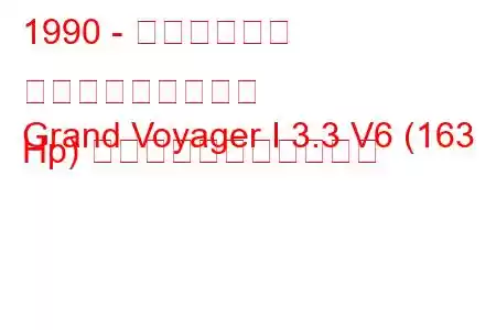 1990 - クライスラー グランドボイジャー
Grand Voyager I 3.3 V6 (163 Hp) の燃料消費量と技術仕様