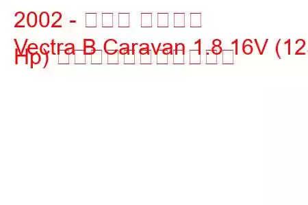 2002 - オペル ベクトラ
Vectra B Caravan 1.8 16V (125 Hp) の燃料消費量と技術仕様