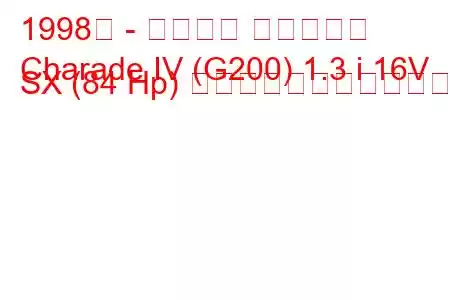 1998年 - ダイハツ シャレード
Charade IV (G200) 1.3 i 16V SX (84 Hp) の燃料消費量と技術仕様