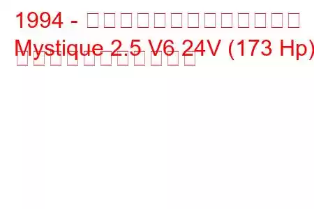 1994 - マーキュリー・ミスティーク
Mystique 2.5 V6 24V (173 Hp) の燃料消費量と技術仕様