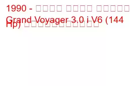 1990 - プリマス グランド ボイジャー
Grand Voyager 3.0 i V6 (144 Hp) の燃料消費量と技術仕様