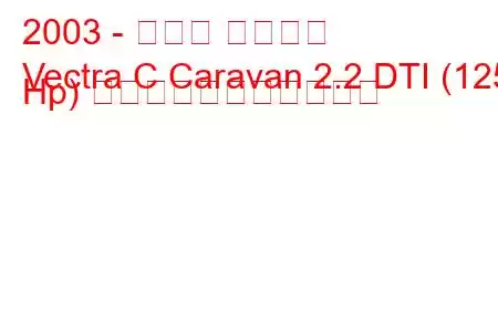 2003 - オペル ベクトラ
Vectra C Caravan 2.2 DTI (125 Hp) の燃料消費量と技術仕様