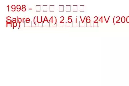 1998 - ホンダ セイバー
Sabre (UA4) 2.5 i V6 24V (200 Hp) の燃料消費量と技術仕様