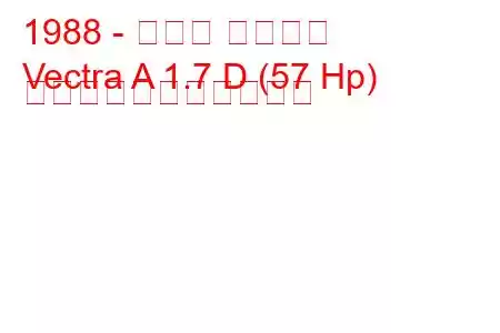 1988 - オペル ベクトラ
Vectra A 1.7 D (57 Hp) の燃料消費量と技術仕様