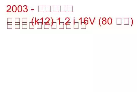 2003 - 日産マーチ
マーチ (k12) 1.2 i 16V (80 馬力) の燃料消費量と技術仕様