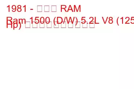 1981 - ダッジ RAM
Ram 1500 (D/W) 5.2L V8 (125 Hp) 燃料消費量と技術仕様