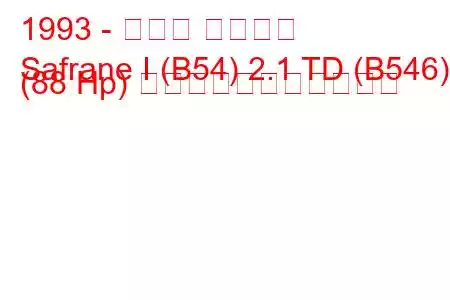 1993 - ルノー サフラン
Safrane I (B54) 2.1 TD (B546) (88 Hp) の燃料消費量と技術仕様