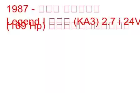 1987 - ホンダ レジェンド
Legend I クーペ (KA3) 2.7 i 24V (169 Hp) の燃料消費量と技術仕様